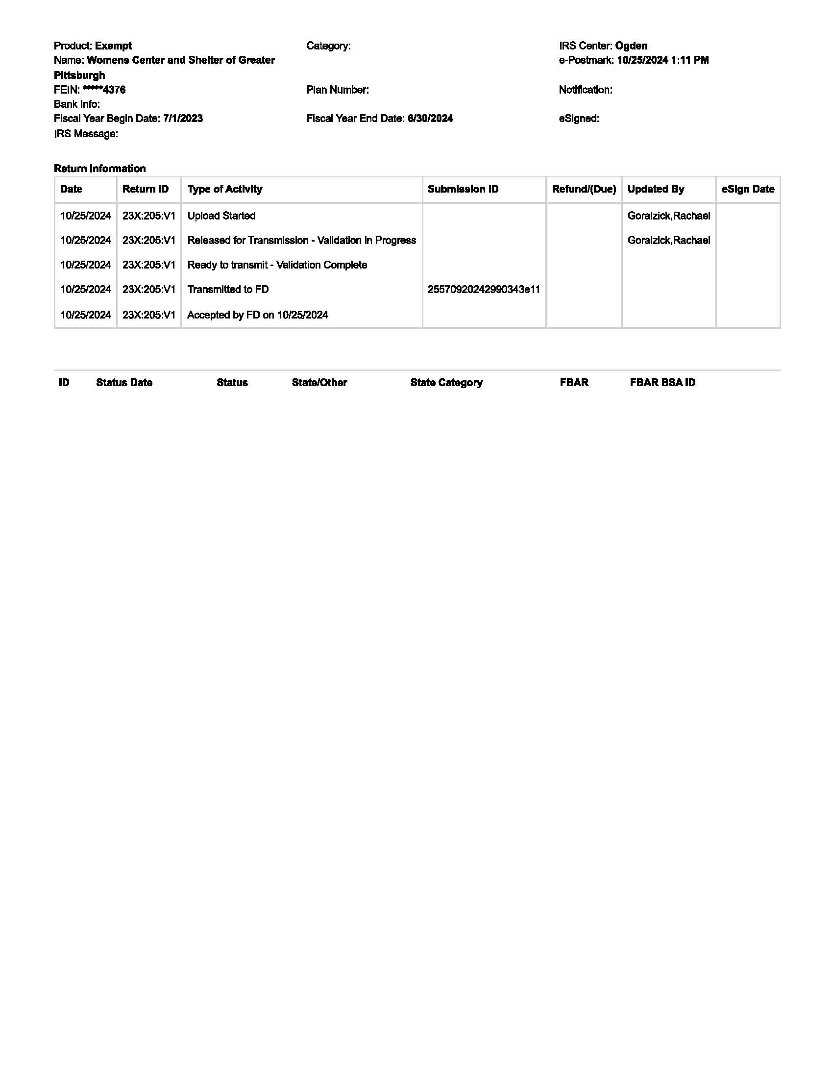 Form 990 – 2024